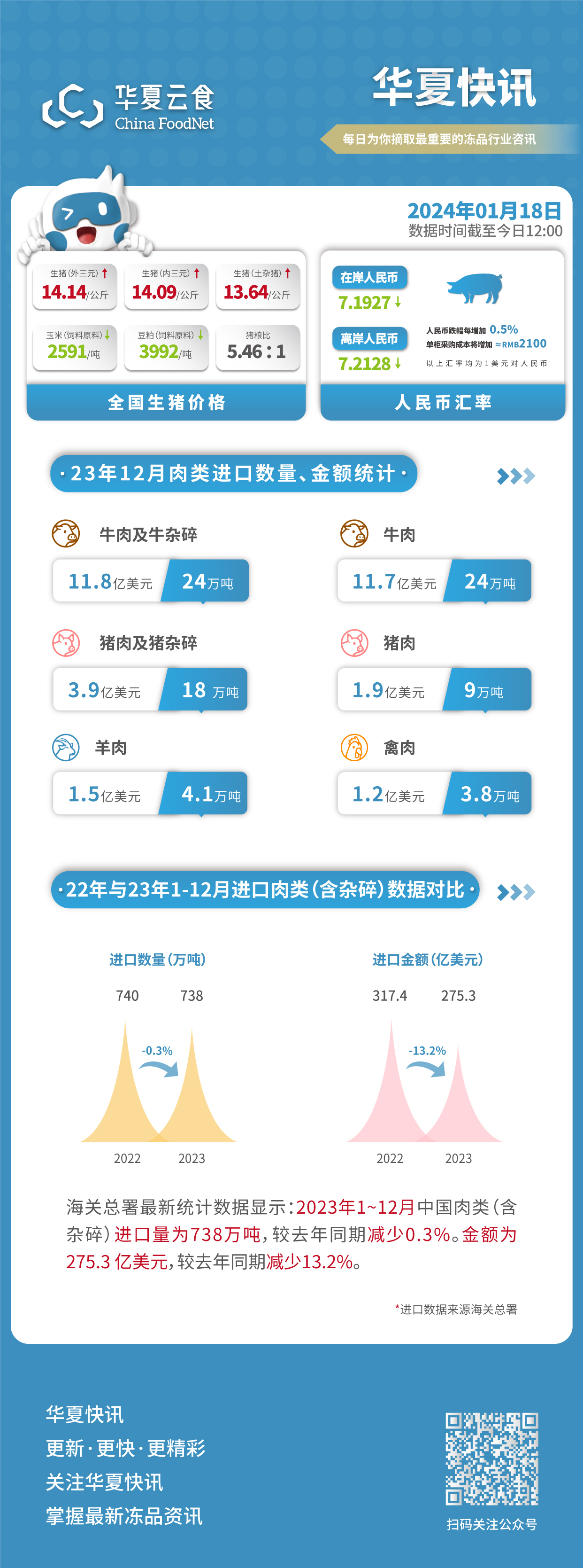文章附图
