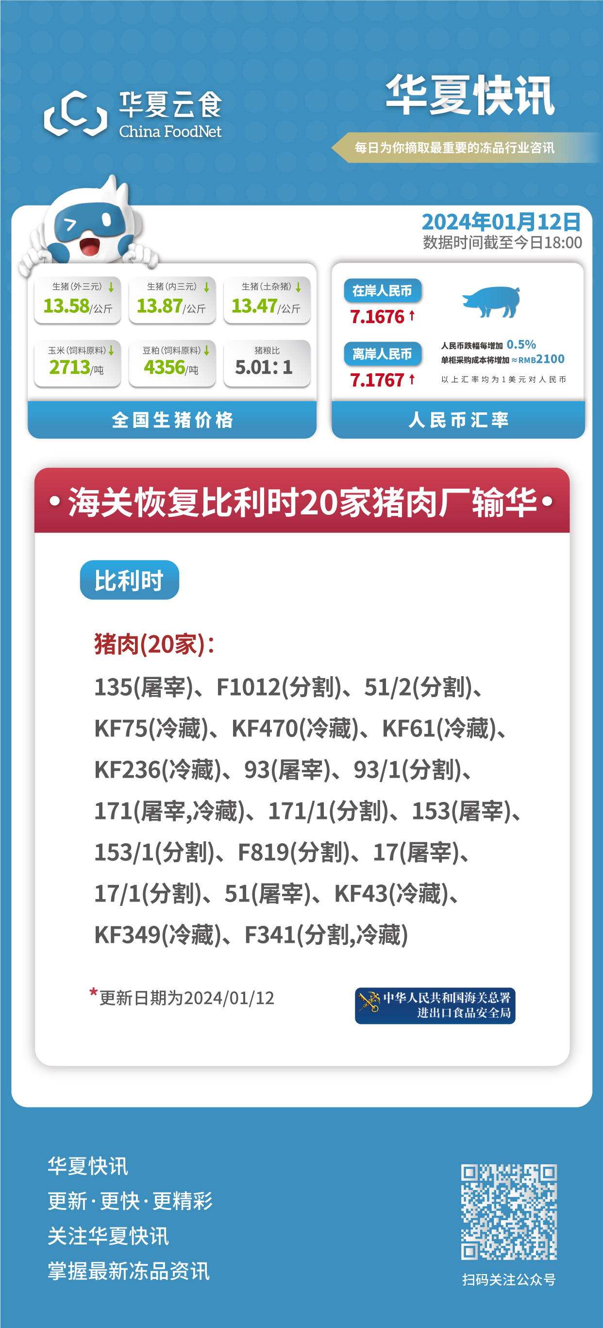 文章附图